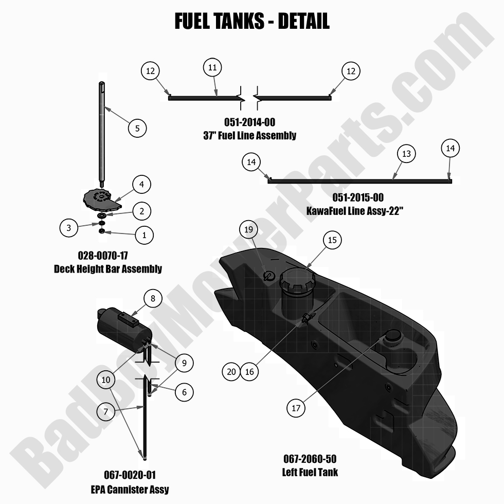 2021 Compact Outlaw - Fuel Tanks - Detail
